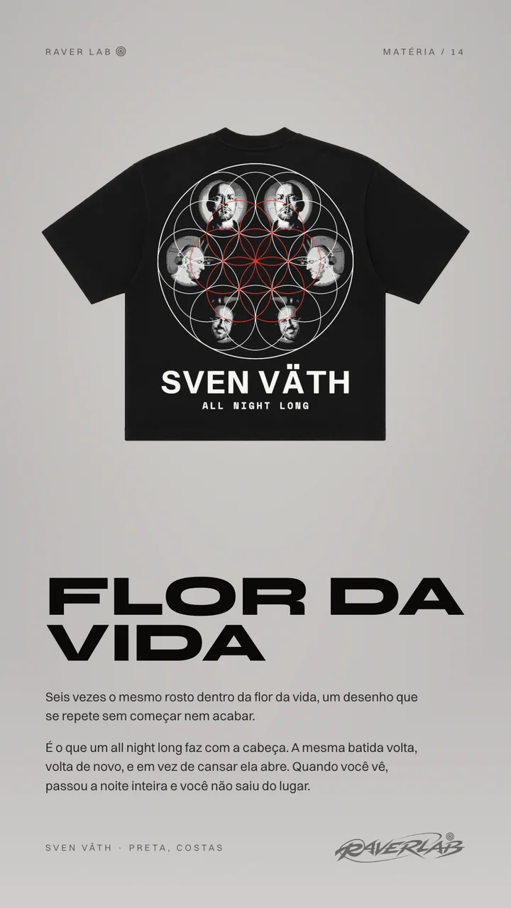 Raver Lab · Matéria, peça 5